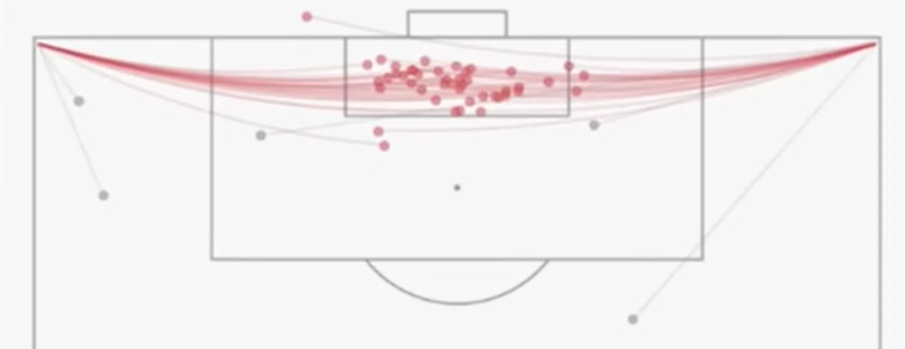 Ondersteunend beeld bij het artikel